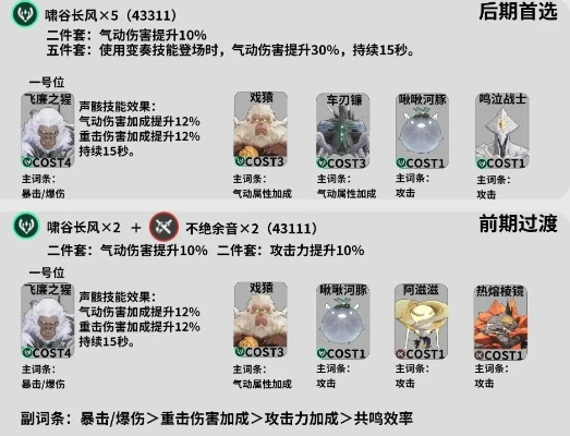 《鸣潮》忌炎技能深度解析：装备攻略+培养技巧全揭秘