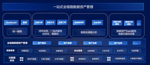 《鸣潮》数据坞速刷攻略：高效升级新技巧揭秘