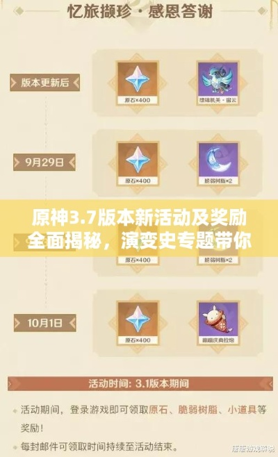 《原神》4.7版本活动大揭秘：全新奖励盘点攻略