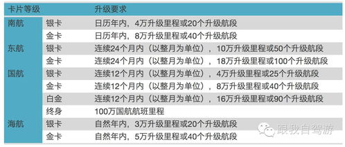 《鸣潮》兑换攻略：揭秘优先兑换秘籍，价值最大化！