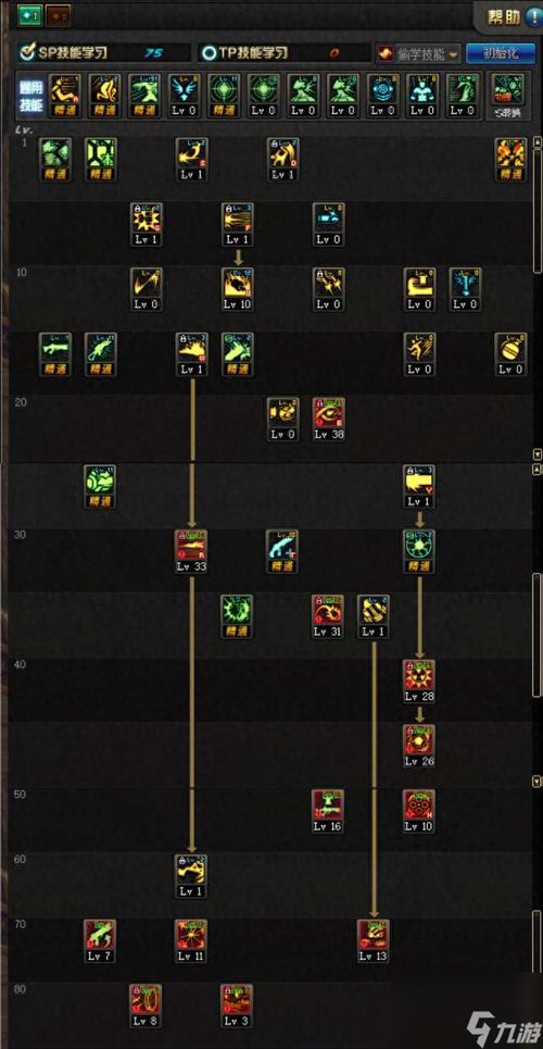 DNF手游枪炮师技能优化指南：全面解析加点策略与技巧