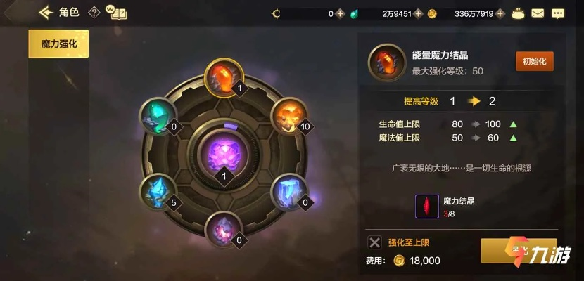 魔力升级秘籍：DNF手游强化系统深度解析