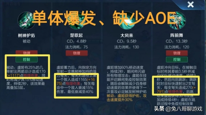 亚恒新技能曝光：控制、位移、AOE全覆盖，全新爆发力解析