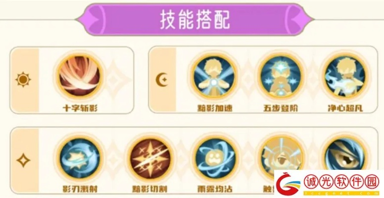 麦芬光翼技能揭秘：全新进化力解析