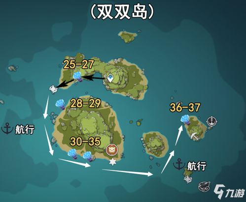 《原神》4.6蕈兽攻略：深度解析讨伐路线新策略