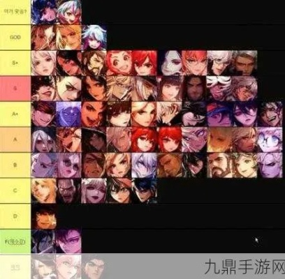 DNF手游开服职业强度解析：全职业六维图深度解读