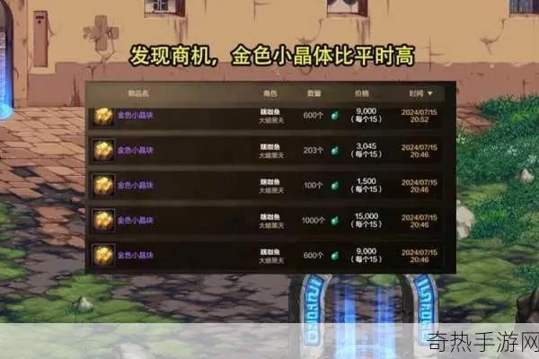 轻松掌握DNF手游无色晶块获取攻略，高效获取新技能！