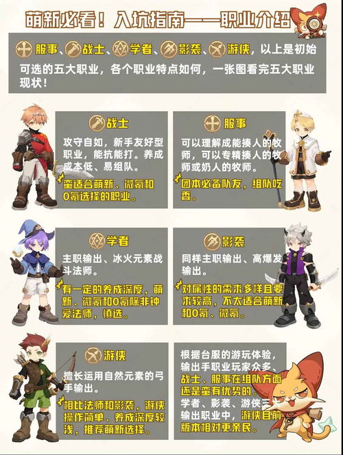 剑士技能优化攻略：打造《出发吧麦芬》最强剑士搭配秘籍