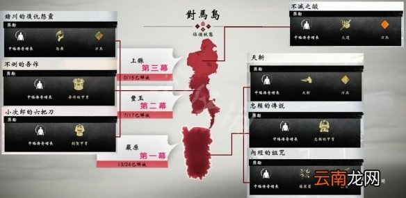 《对马岛之魂攻略秘籍：全面解析支线任务触发点》