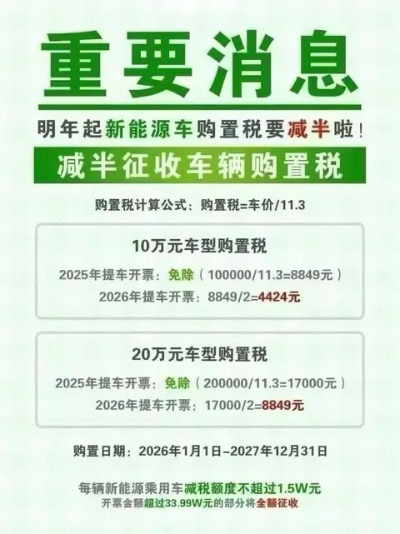 新能源车税惠升级：购置税明年减半，绿色出行新动力