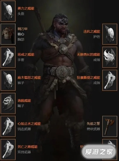 荆棘野蛮人S4技能加点攻略：打造极致破坏力新策略