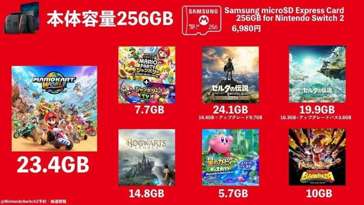 任天堂Switch 2独占新作容量大揭秘：突破25GB新纪录