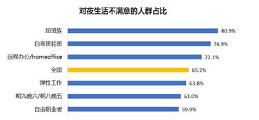 《夜族崛起》血型机制揭秘：全血型效果深度解析新视角
