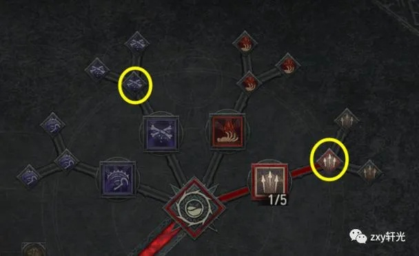 《暗黑4》赛季新篇章：深度攻略，开荒升级必备秘籍！