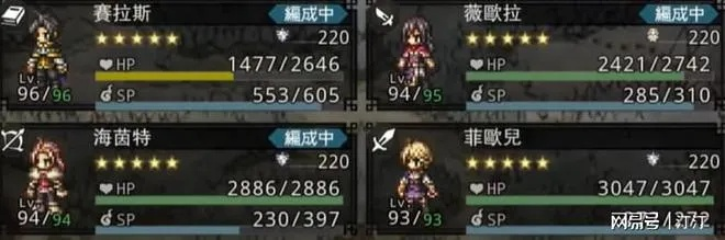 《霸者攻略》三、四星角色搭配秘籍，打造最强旅团阵容