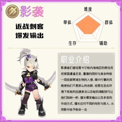 麦芬影袭技能新解析，全面升级战斗价值揭秘