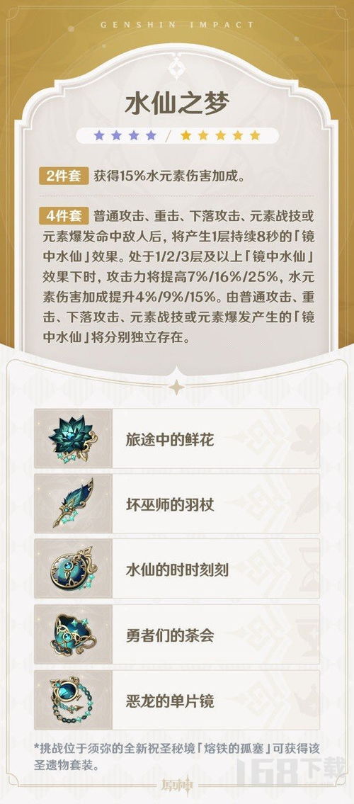 《原神》白术抽取攻略：深度解析培养与出装，打造强力队伍秘籍