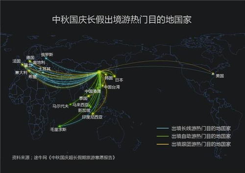 《动物井》真结局攻略：揭秘全新价值实现路径