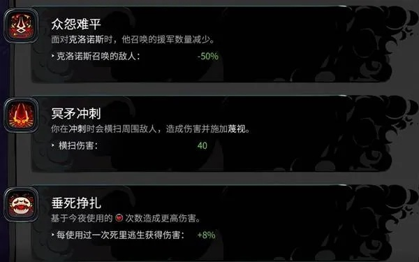 《哈迪斯2》独家揭秘：全祝福特性深度解析