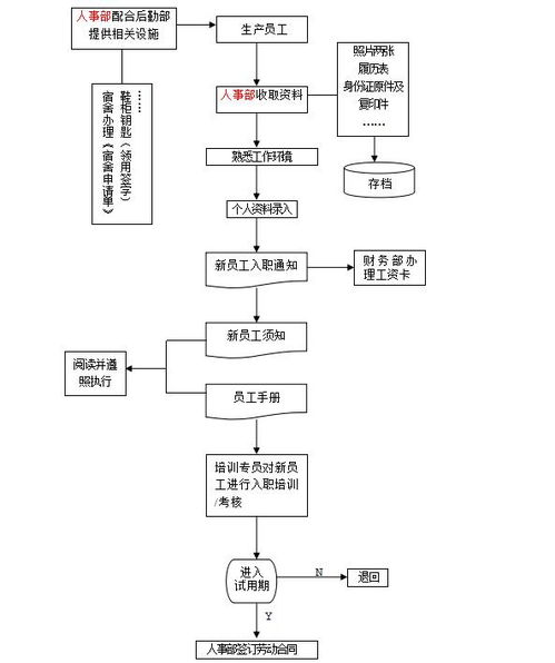 《家园3》攻略揭秘：主线流程与精选任务图文解析
