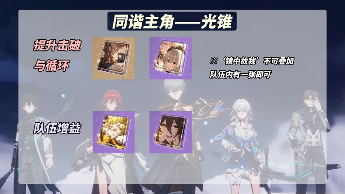 《崩坏星穹铁道》同谐主养成秘籍，高效攻略解锁新境界