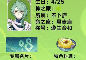 《原神》4.6下半卡池角色养成攻略：突破材料速查宝典