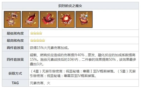炎之魔女技能解析：揭秘全新元素爆发秘籍