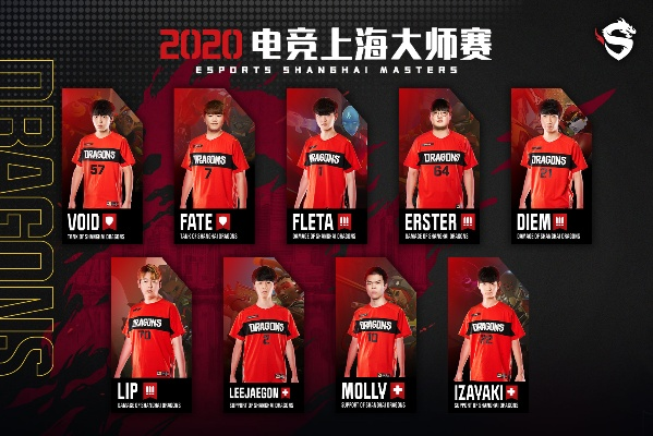 无畏荣耀揭晓！上海大师赛晋级战队阵容全解析