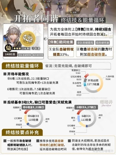 《崩坏星穹铁道》谐主技能攻略：打造强力阵容，解锁全新战术价值