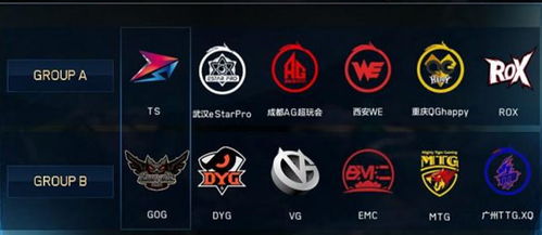 S赛三冠荣耀再续，T1迈向新纪录挑战征程