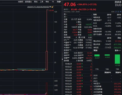 影石反击大疆价格战，营收逆势狂飙创新高