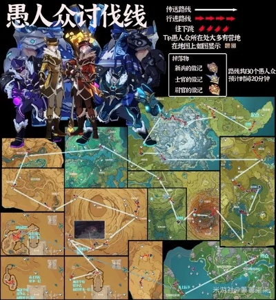 愚人众攻略秘籍：高效讨伐新攻略指南