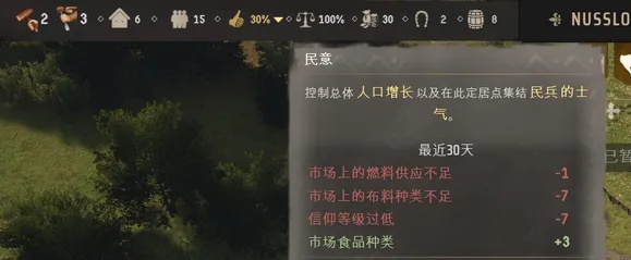 庄园领主狩猎营地故障速解攻略，高效重启新技巧