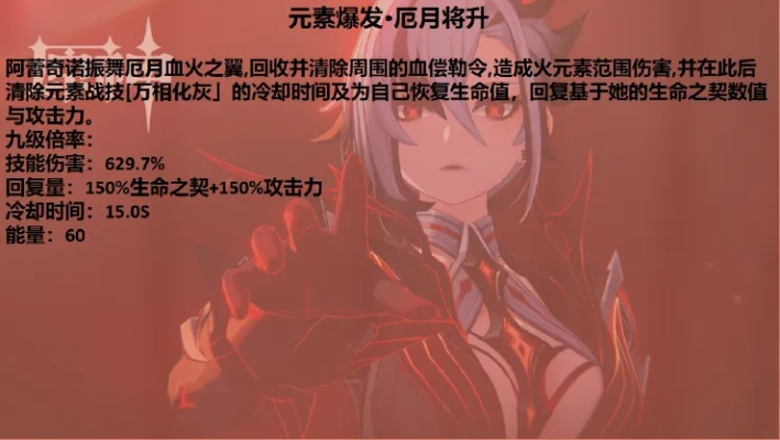 《原神》阿蕾奇诺养成秘籍：打造最强游戏助手攻略