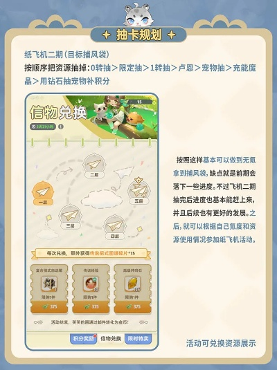 麦芬攻略：探秘躁动绿洲之丘，高效补师技巧解析