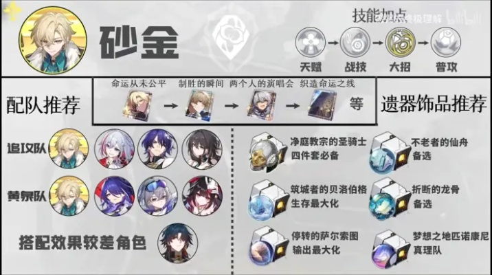 《崩坏星穹铁道》2.1砂金装配队攻略：高效阵容打造新秘籍