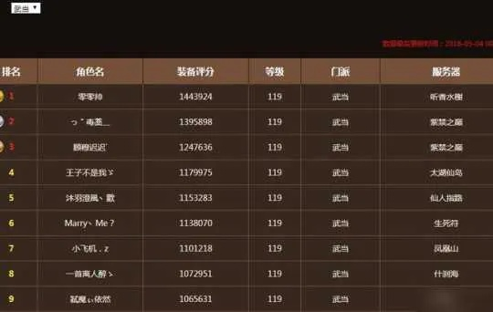 新天龙八部新手卡哪里领？2024私服高爆版专属福利+避坑全攻略