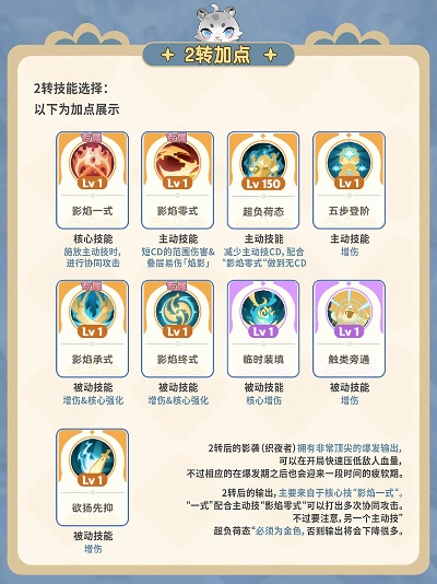 《麦芬冒险秘籍：技能升级装备攻略全解析》