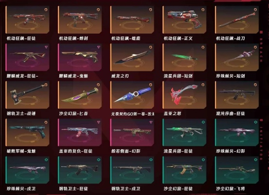 狂徒机动狂飙皮肤性价比解析，入手必看！