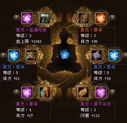 2025天龙八部第2部私服避坑，3类假服一眼识破（血泪总结）