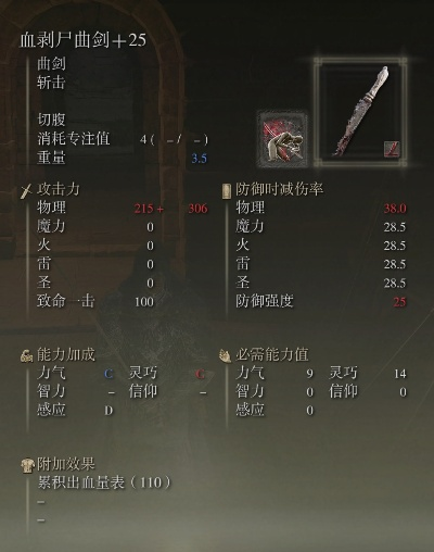 艾尔登法环血路装备获取攻略，打造强力出血流配装秘籍