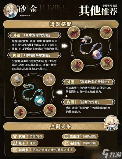 《崩坏星穹铁道》砂金光锥遗器攻略：如何挑选最佳砂金遗器？