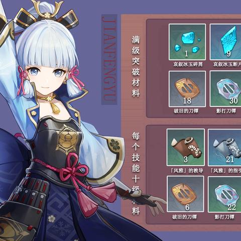 《原神》4.5突破必备：世界BOSS材料攻略大全揭秘新技巧