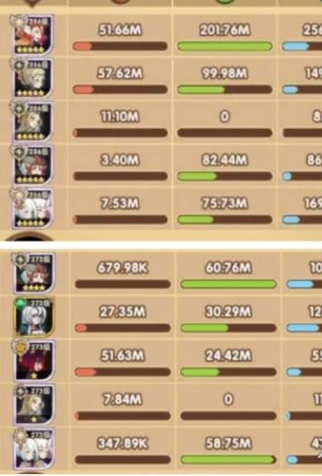 4.5版本那维莱特阵容搭配与装备秘籍深度解析