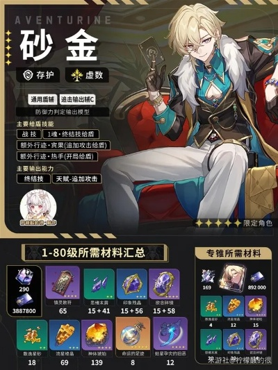 崩坏星穹铁道砂金攻略：高效打法解析，掌握新技能**技巧**