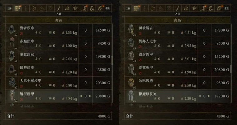 《龙之信条2》全防具速成秘籍，轻松解锁最强装备！