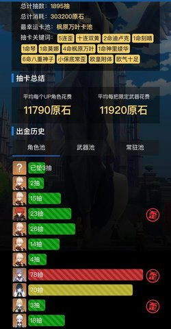 《原神》4.5版迪卢克装备攻略：打造强力输出阵容，解锁全新战斗价值