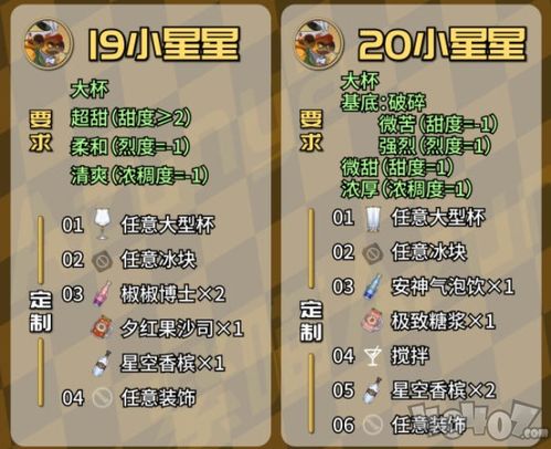 《崩坏星穹铁道》2.1杯中奇遇：揭秘12款风味独特调酒秘籍