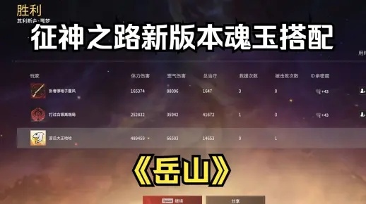 岳山雷火套魂玉搭配攻略：解锁《永劫无间》征神1.5新境界