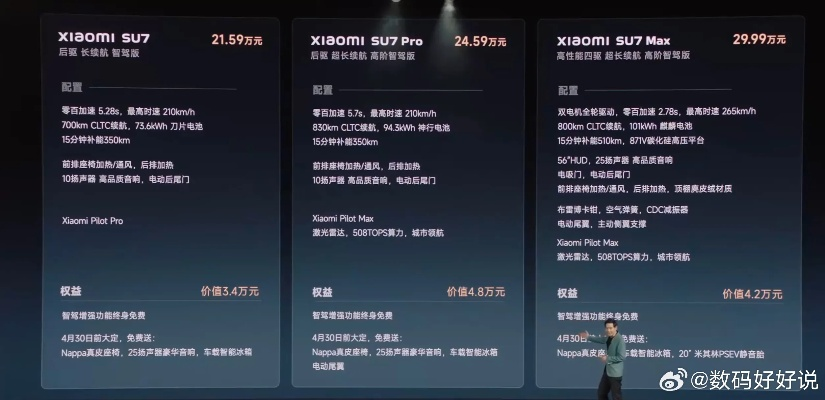 小米汽车SU7Max版价格揭秘：全新价值体验尽在其中